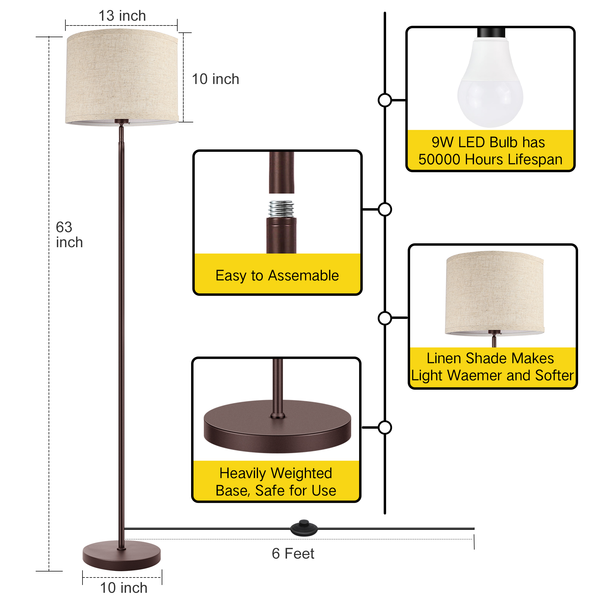 OUTON Modern Floor Lamps for Living Room, 63" Standing Lamp with Linen Shade, Tall Pole Lamps for Bedroom, Office,Brown,Bulb Included - Image 8