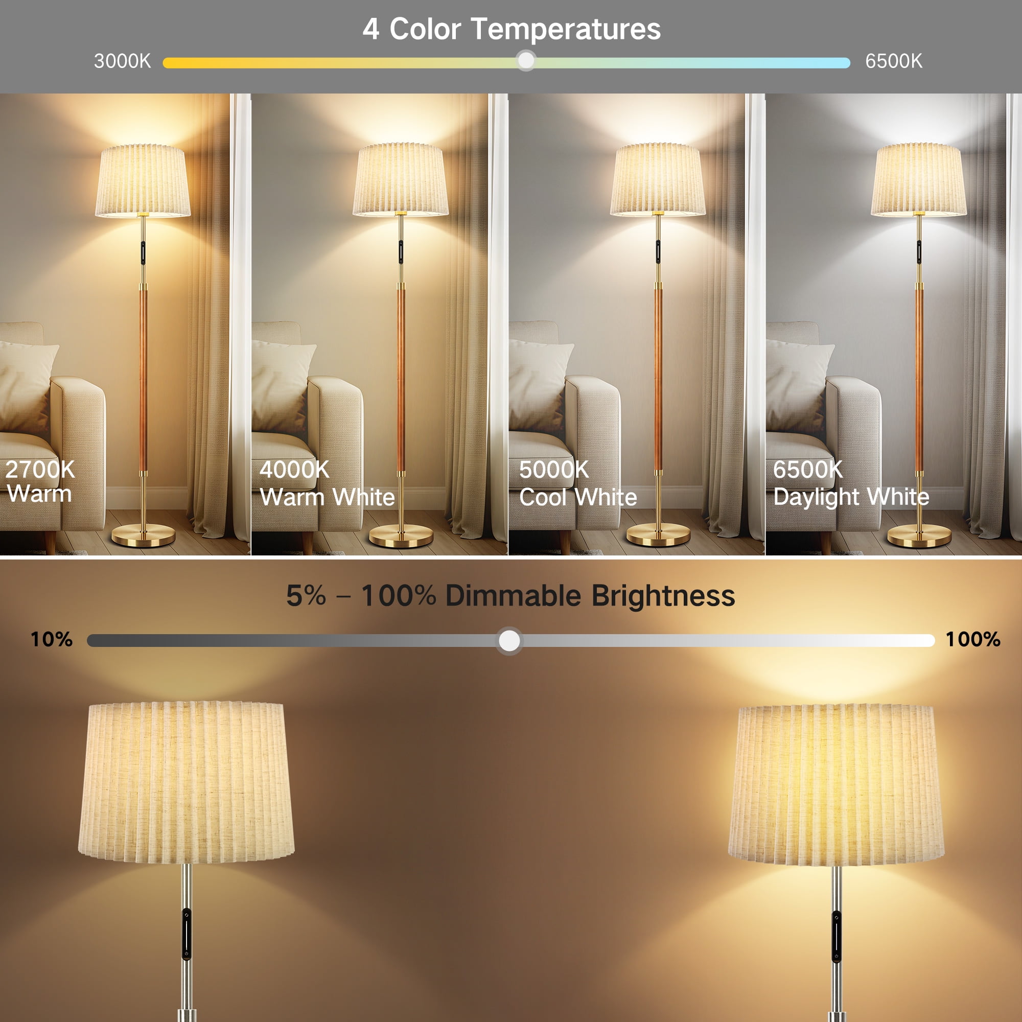 OUTON Modern Floor Lamps for Living Room, 63" Standing Lamp with Linen Shade, Tall Pole Lamps for Bedroom, Office,Brown,Bulb Included - Image 30