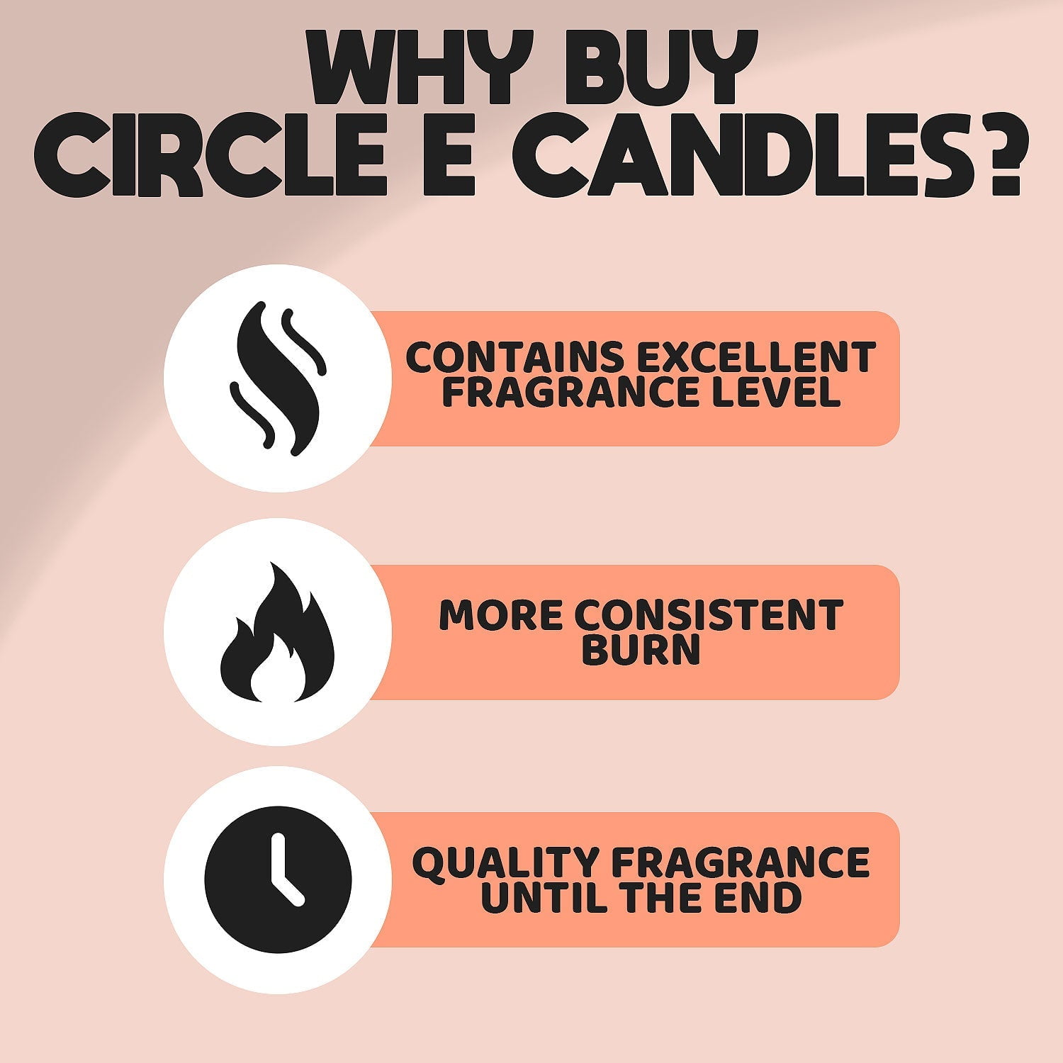 Circle E Candles, Eternity Scent, Medium Size Jar Candle, 22oz, 2 Wicks - Image 3