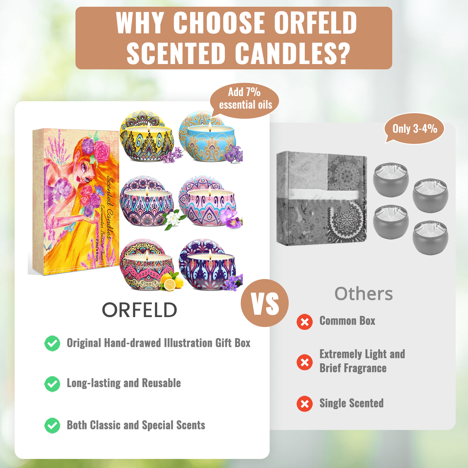 Scented Candles Gift Set, 6 Pack Jar Candles for Women, Each Candle Burns for 15 h - Image 7