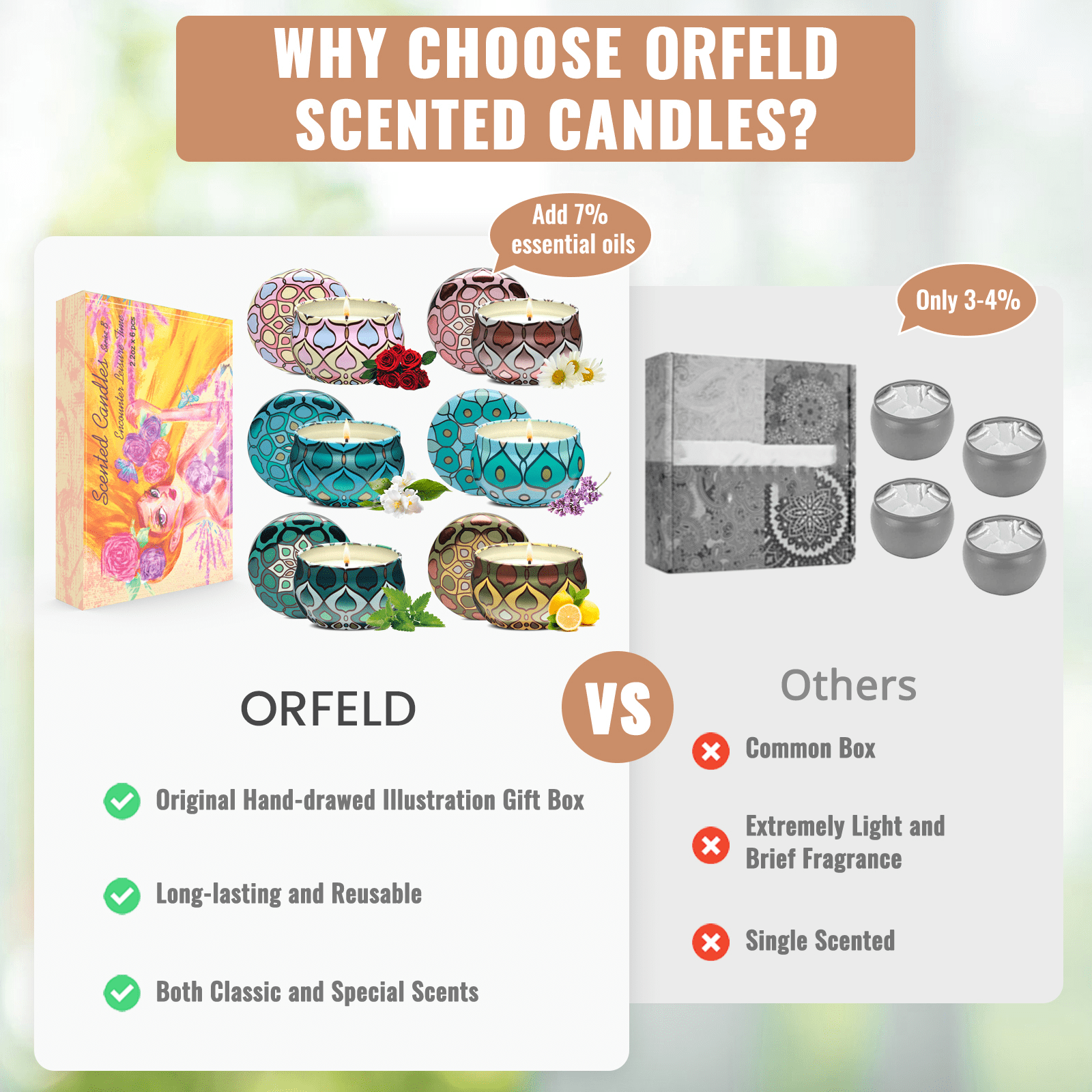 Scented Candles Gift Set, 6 Pack Jar Candles for Women, Each Candle Burns for 15 h - Image 11